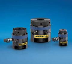 GT-系列，液壓螺栓拉伸器